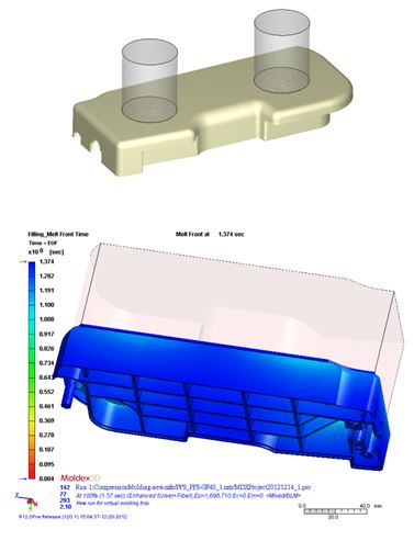 Two-Charge Design