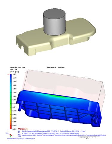 One-Charge Design