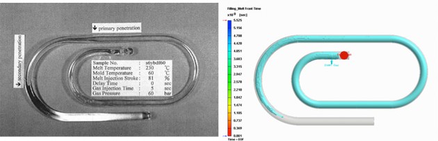 A GAIM mold from (a) experiment and (b) simulation result