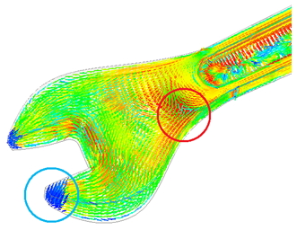 (a) Blue circle: randomly oriented; (b) Red circle: highly oriented Fiber orientation distribution
