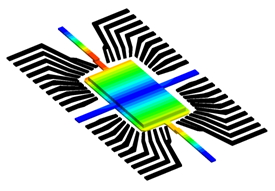 Paddle Shift analysis