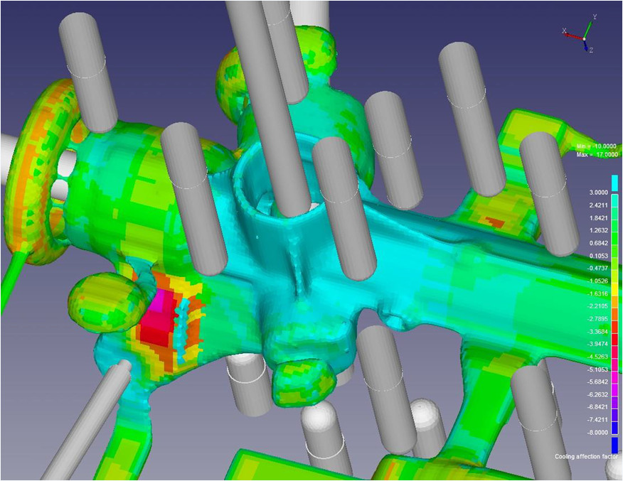 RED colored region indicates thick region and as well as that cooling is not sufficient, may leave a shrinkage porosity