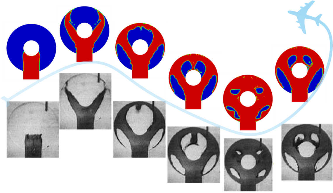Simulation result of Cast-Designer CFD Solver (top) vs experiment (bottom). The experiment was performed by Dr. Markus Schmid at ARGE Metallguss in Aalen, Germany