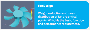 Fan design