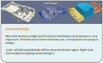 Checking geometry MDI to predict the porosity location of die casting part